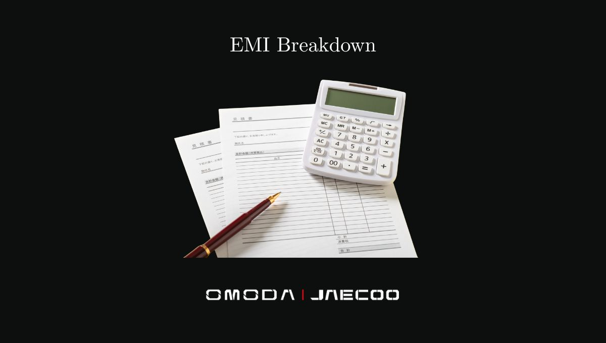 EMI Breakdown: Down Payment, Loan Amount, Monthly Installment